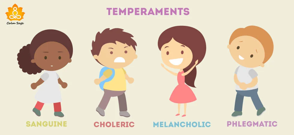 Mengenal jenis personality pada anak
